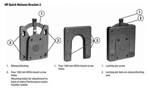 HP Quick Release 2